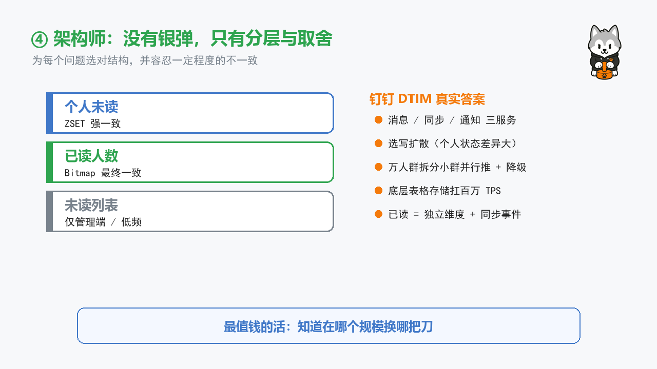 第四层 架构师分层架构
