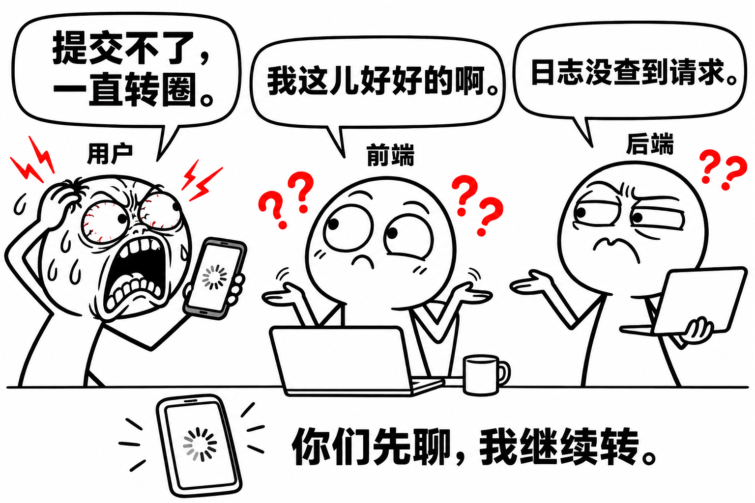 用户、前端和后端互相确认问题的冲突漫画