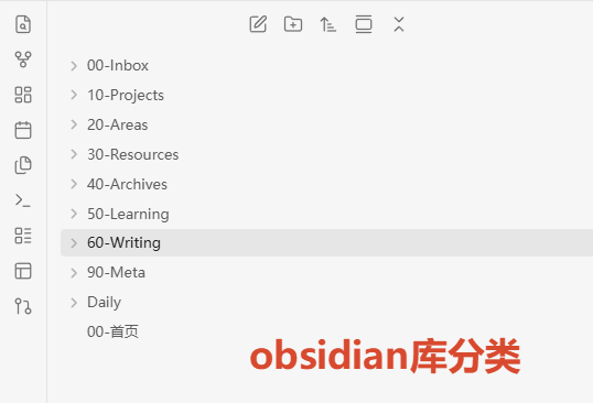 Obsidian 知识库目录结构