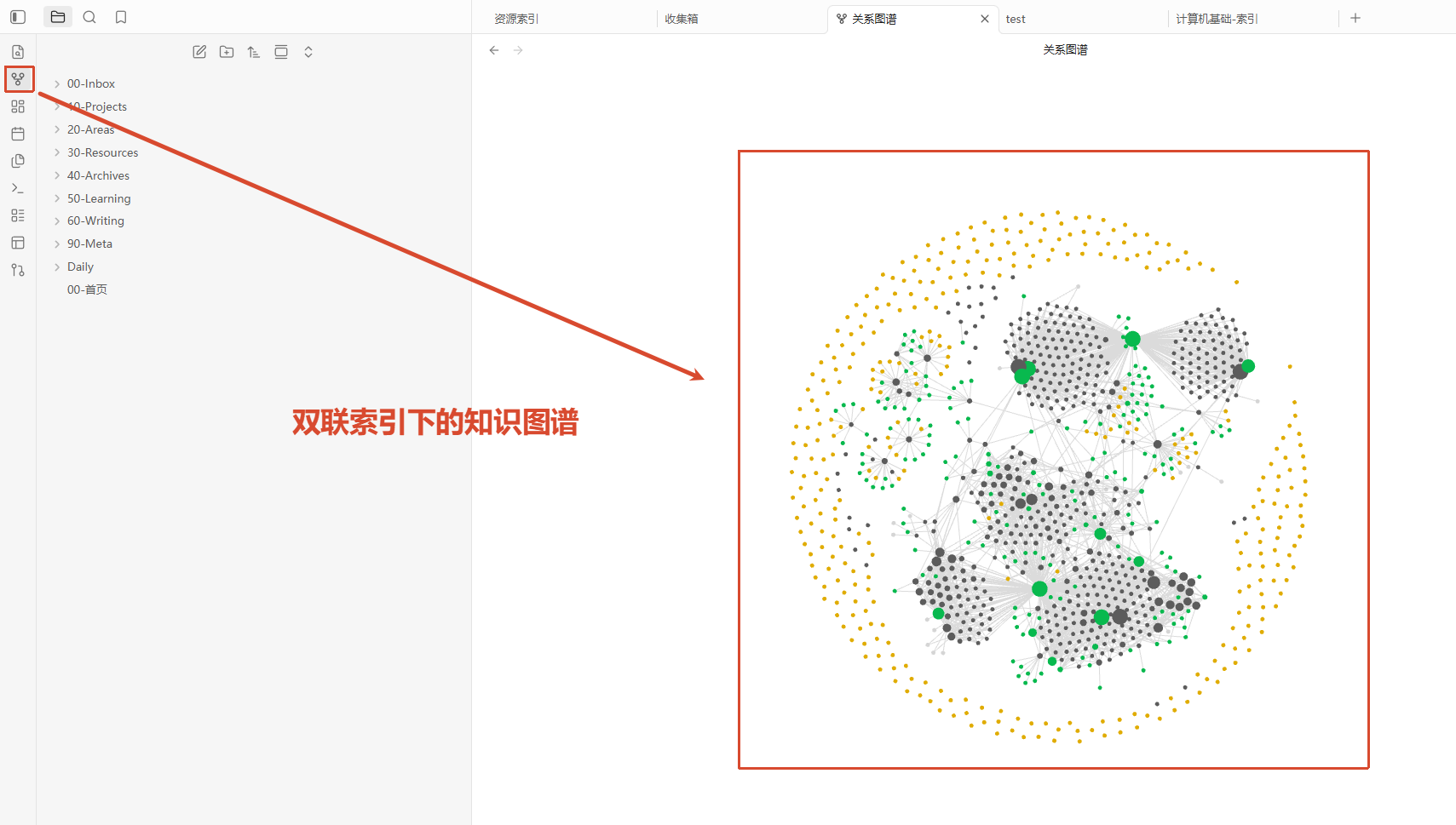 Obsidian 笔记关系图谱